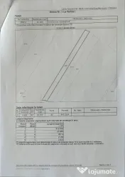 Vând teren extravilan sat Căteasca 10000 mp 