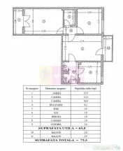 Apartament 3 camere, la parc IOR