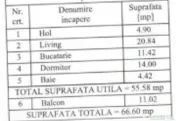 Apartament 2 camere,suprafata generoasa,loc parcare subteran