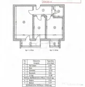 Ap 2 camere - decomandat - Metalurgiei / Grand arena 