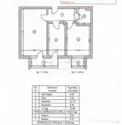 Ap 2 camere - decomandat - Metalurgiei / Grand arena