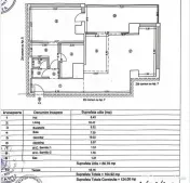 Apartament 2 camere zona Faleza Nord(vedere superba catre... 