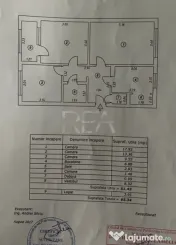 3 camere, decomandat, P/4, 66mp-Drumul Taberei, Romancierilo 