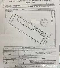 REPREZENTARE EXCLUSIVA - Comision ZERO. Teren zona Buzaului