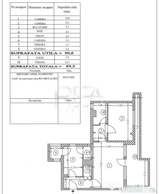 2 camere, 65 mp, anvelopat-Lujerului