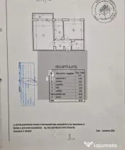 Apartament 2 camere zona Brancoveanu/Izvorul Oltului xy 