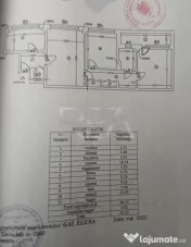 3 Camere Iancului|La 5 Minute de Metrou 