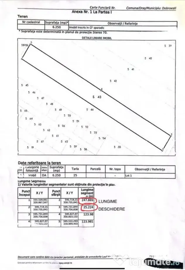 Pantelimon - Dobroesti FERMA ANIMALELOR - TEREN INVESTIȚIE