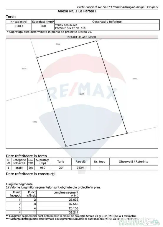 Teren Pentru Casa In Comuna Ciolpani - 0% Comision Cumpar...