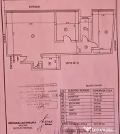 Apartament-spectacol/ 101 mp utili/ living de 54 mp! Unic î