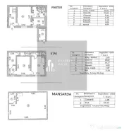 Vila /Casa 1000-mp utili -teren 630mp ultracentral Unirii... 