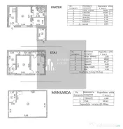 Vila /Casa -1000mp utili -teren 630mp ultracentral Unirii... 