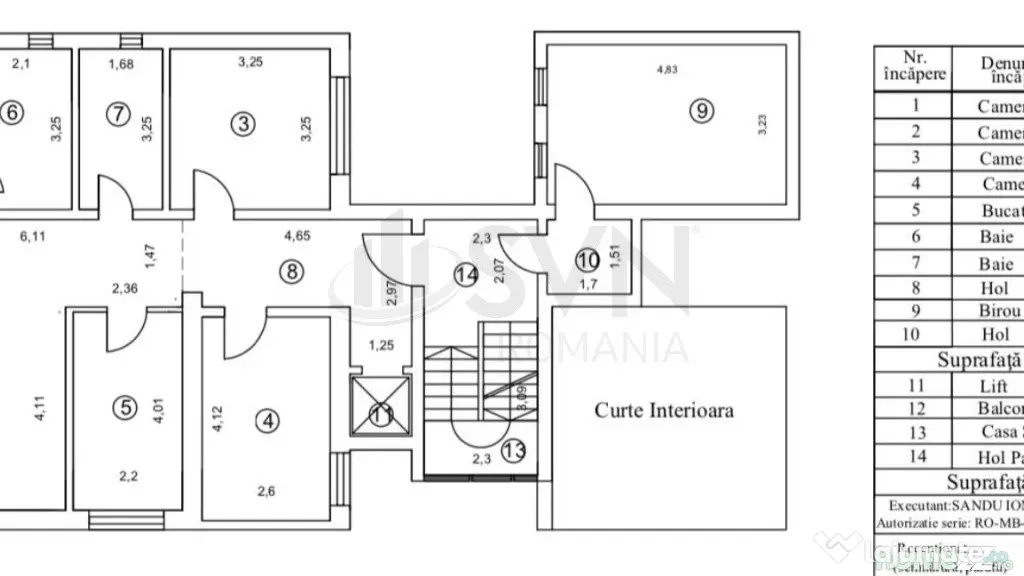 Penthouse 4 camere cu acces lift in apartament Iancului -... - Bucuresti (Bucuresti-Ilfov)