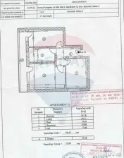 Apartament cu 2 camere superb in zona Prelungirea Ghencea... 