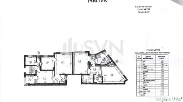 Vila Interbelica - Cotroceni Eroilor - Bucuresti (Bucuresti-Ilfov)