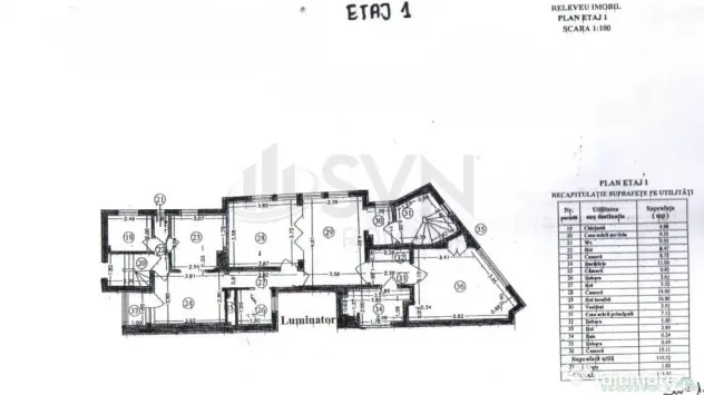 Vila Interbelica - Cotroceni Eroilor - Bucuresti (Bucuresti-Ilfov)