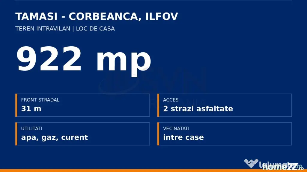 Teren intravilan Tamasi - Corbeanca 922 mp - toate utilit... - Tamasi (Bucuresti-Ilfov)