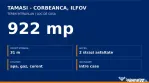 Teren intravilan Tamasi - Corbeanca 922 mp - toate utilit...