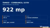 Teren intravilan Tamasi - Corbeanca 922 mp - toate utilit...