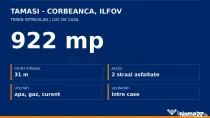 Teren intravilan Tamasi - Corbeanca 922 mp - toate utilit...