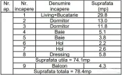 3camdec nou2bai-78mp/mob-util cf foto+parc/centru Popesti...