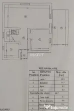 Casă Individuală 4c Valea Lupului-Iași COMISION 0%