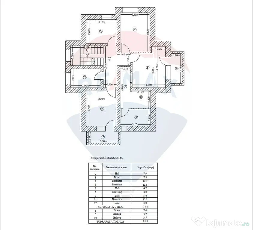 Casa moderna I 6 camere | eficienta energetic I teren 714...