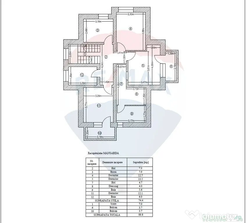 Casa moderna I 6 camere | eficienta energetic I teren 714...