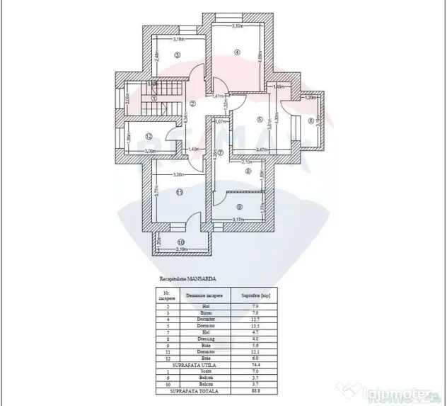 Casa moderna I 6 camere | eficienta energetic I teren 714...