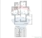 Casa moderna I 6 camere | eficienta energetic I teren 714...