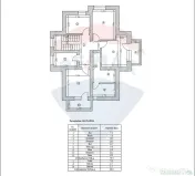 Casa moderna I 6 camere | eficienta energetic I teren 714...