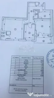 2 camere Grozăvești | 61,98 mp | 2 balcoane | mobilat-util 