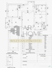 Apartament 3 camere, spatios, parcare, boxa, ultracentral, P