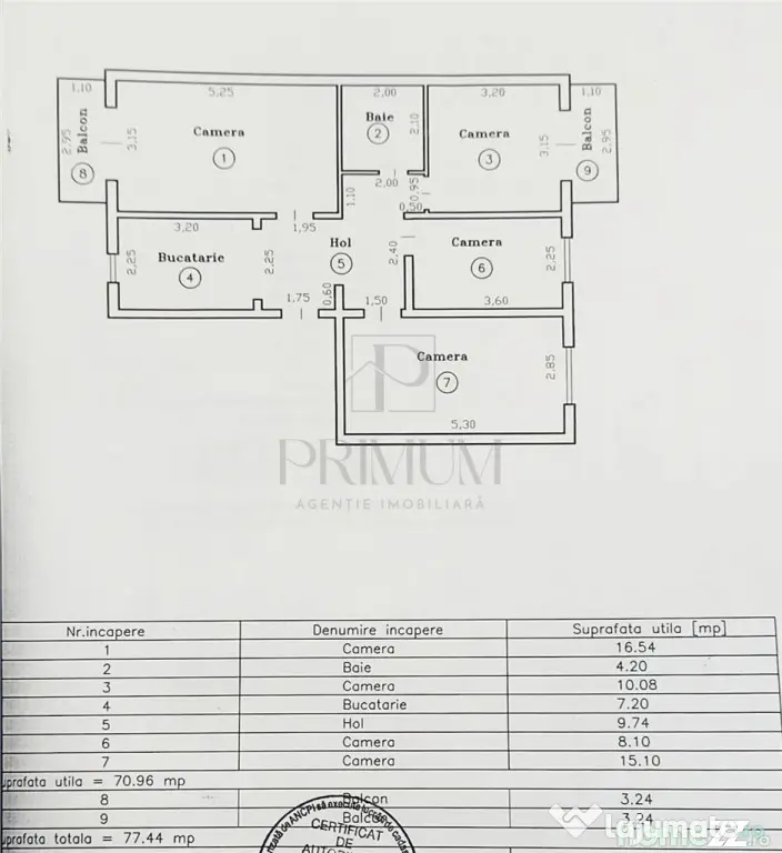 LIPOVEI - 4 CAM - RENOVAT - DECOMANDAT - CENTRALA/AC - BOXA
