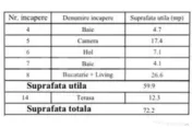 Apartament 60 mp, parter - Giroc