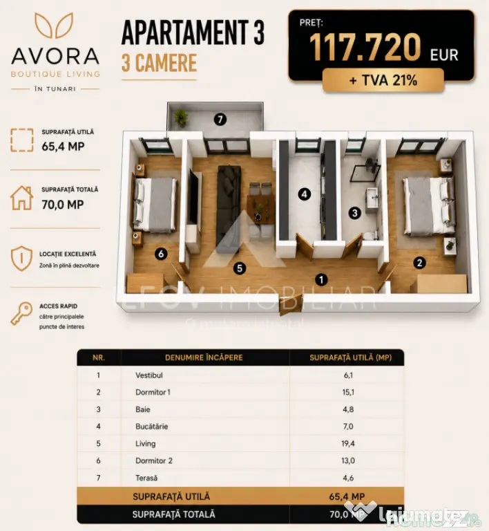 Avora Boutique Tunari, apartament 3 camere, langa Cosmopolis
