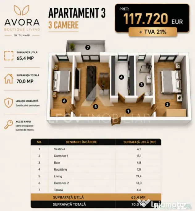 Avora Boutique Tunari, apartament 3 camere, langa Cosmopolis