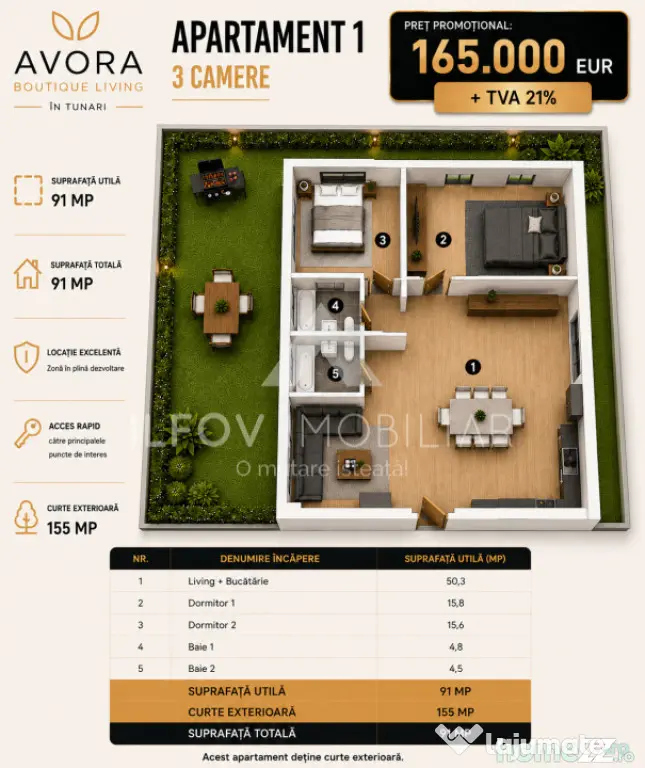 Avora Boutique Tunari, apartament 3 camere, langa Cosmopolis