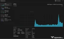 Full Setup Gaming 2K si Streaming cu RTX 4070 si Ryzen 7