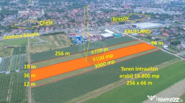 Teren intravilan, 9100 mp, lângă Kaufland Săcele