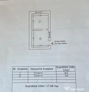 Apartament 3camere Ultracentral 