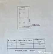Apartament 3camere Ultracentral 