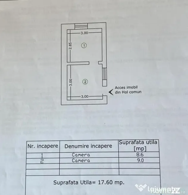 Apartament 3camere Ultracentral