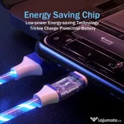 Cablu de Incarcare 3 in 1 Type C, Micro USB, Apple Lightning iPhone cu LED-uri 