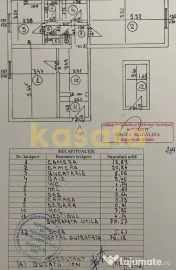 Ap2camere70mp|V. Luminoasa|Metrou|Spital Monza| MegaMall ... 