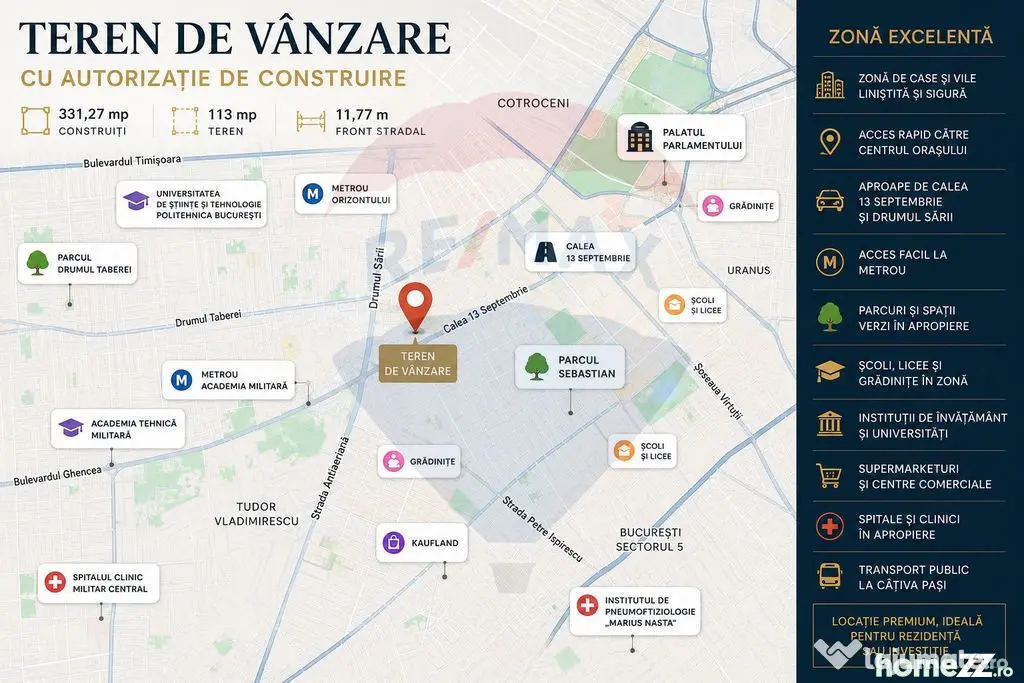 Teren de vânzare cu autorizație de construire | Sector ...