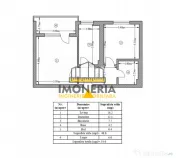2 camere-parcare-100m Metrou M.Bravu-0% comision-pet friendl 