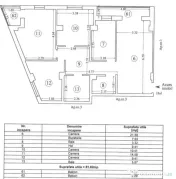 Palazu Mare | 4 camere | 2 bai | Parcare 