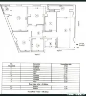 Palazu Mare | 4 camere | 2 bai | Parcare 