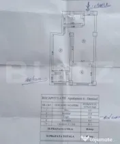 Apartament 2 camere Valea Lupului
